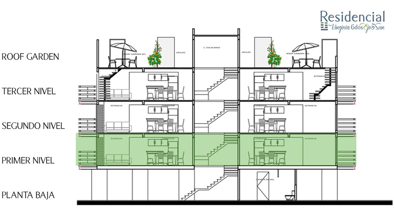 PLANTA ARQUITECTÓNICA P1 Info