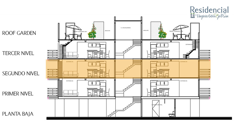 PLANTA ARQUITECTÓNICA P2 Info