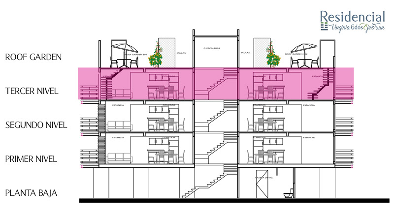 PLANTA ARQUITECTÓNICA P3 Info
