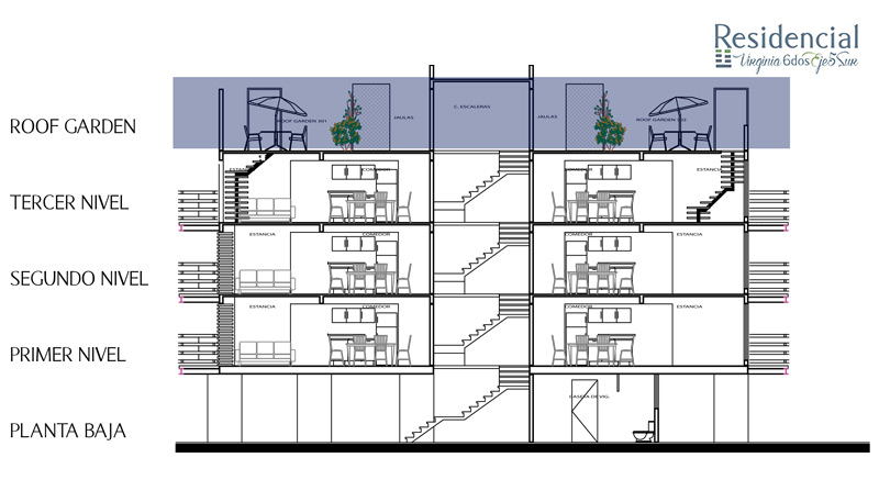 PLANTA ARQUITECTÓNICA Roof Garden Info