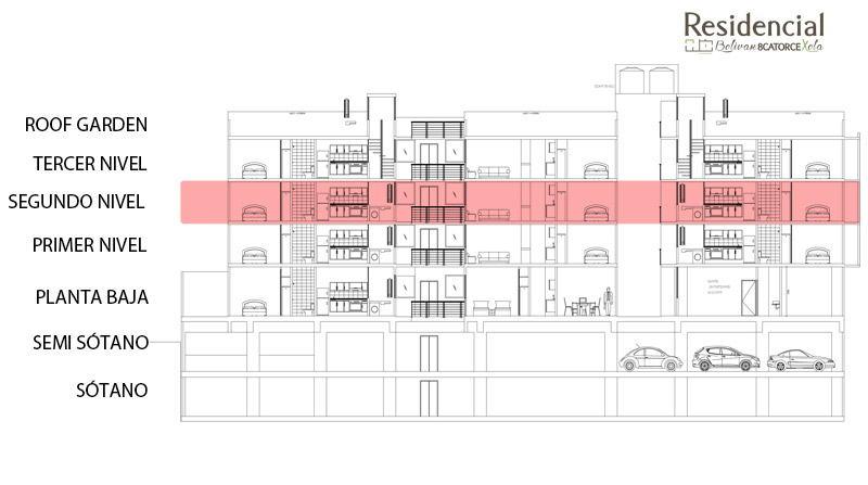 PLANTA ARQUITECTÓNICA N2 Info
