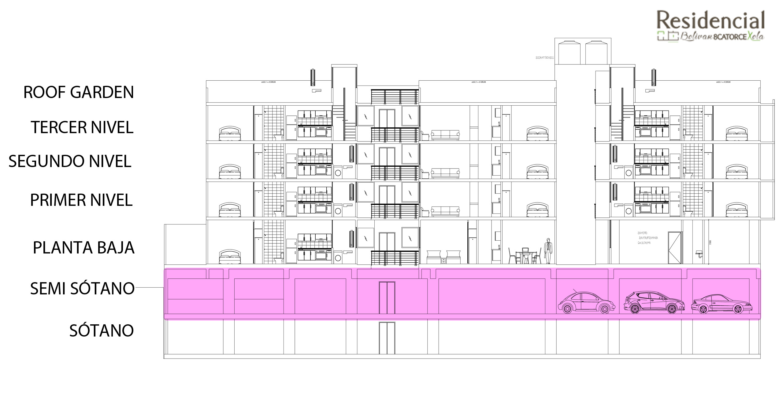 Bolivar Info Semi Sótano
